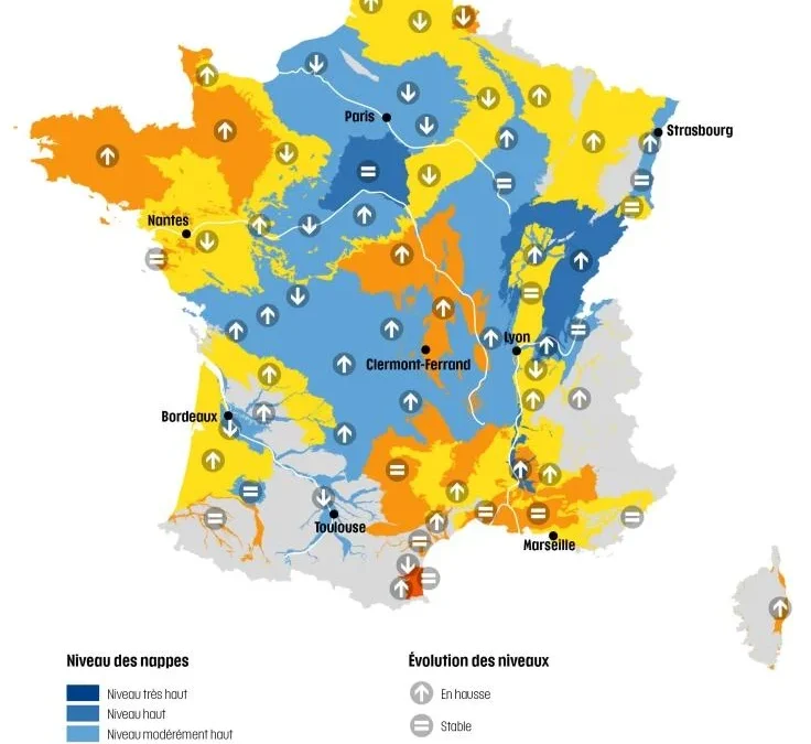 La recharge des cours d&rsquo;eau est en cours bien qu&rsquo;à un niveau bas