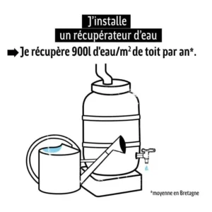 48_vignettes_campagne-EAU_652x652pxl_V066-700x700