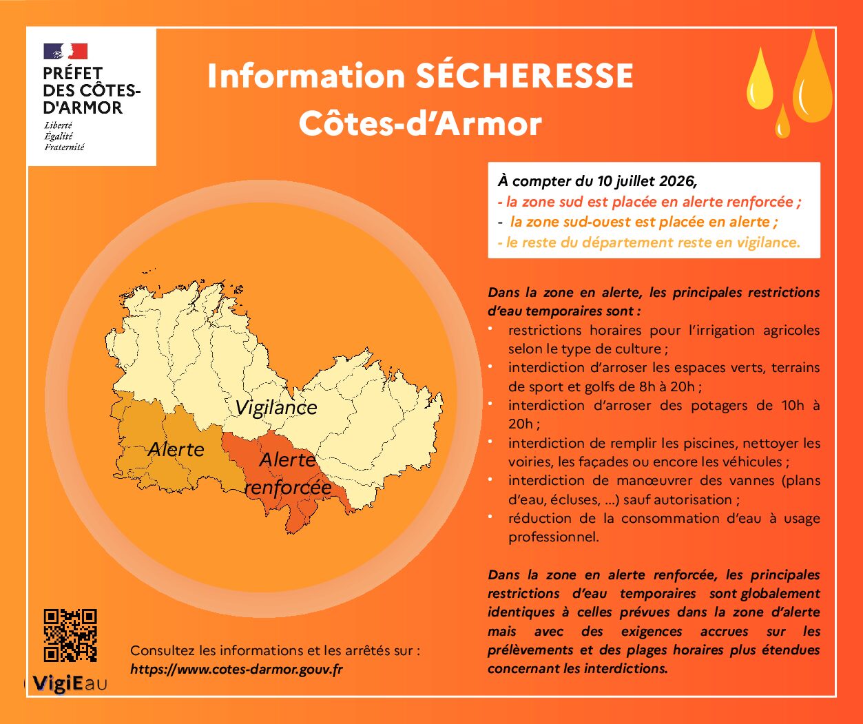 Infographie_alerte_SO-AR_Sud